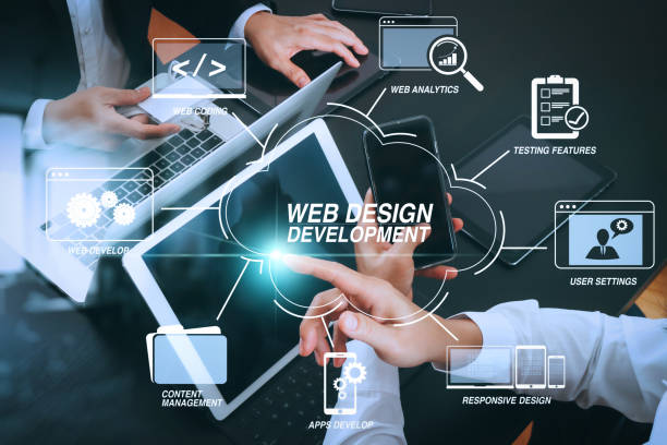 The top 10 web design trends that must be embraced in 2024 to engage visitors
