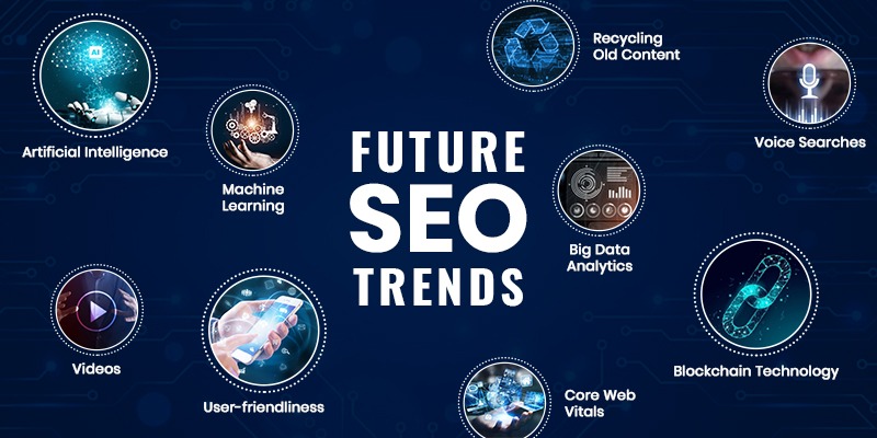 Modern trends and innovation: Influencing the future of the SEO services