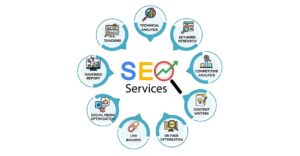 ● Keyword research ● On-page optimization ● Technical SEO